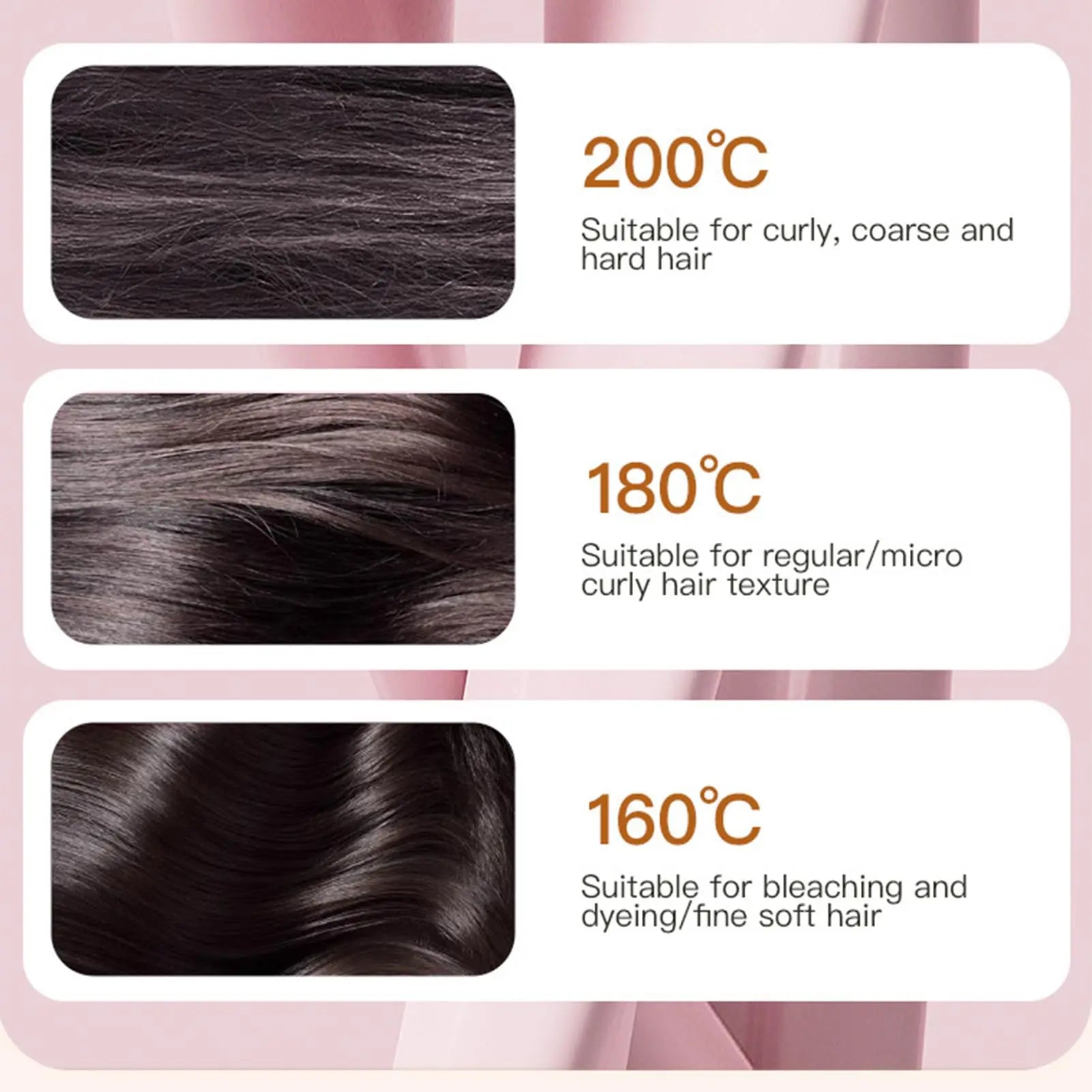 Close-up of mini hair straightener brush heat plate and bristles